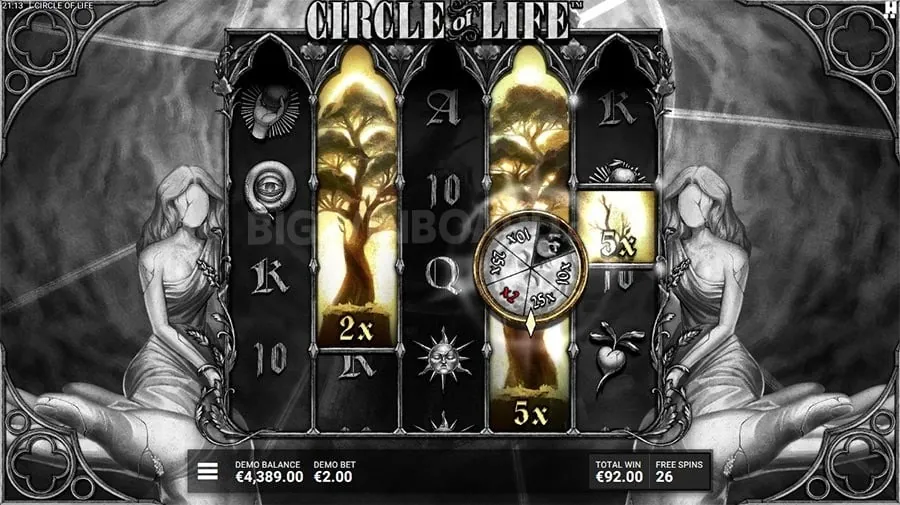 Spintime Advanced Strategies